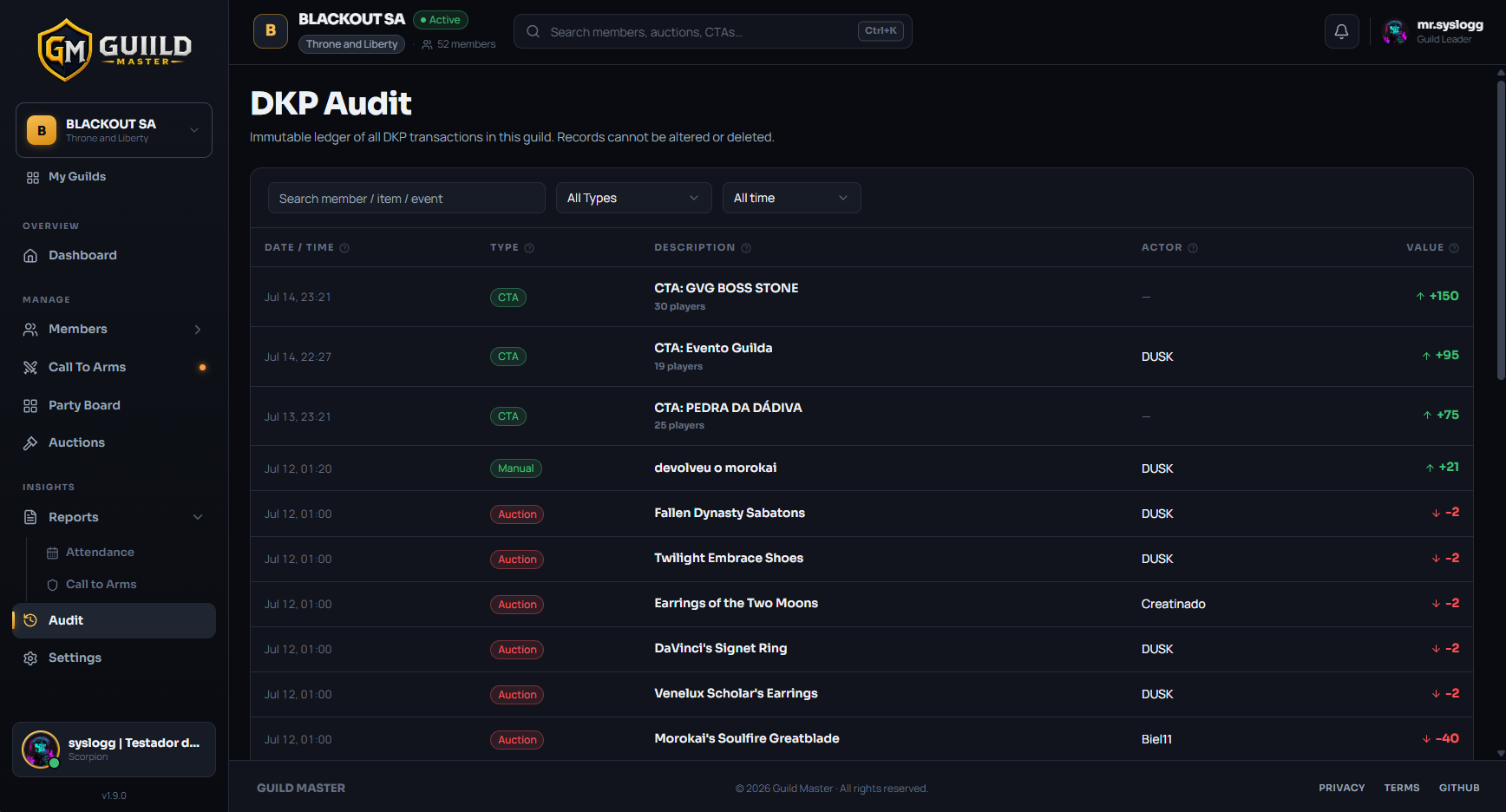 DKP audit log