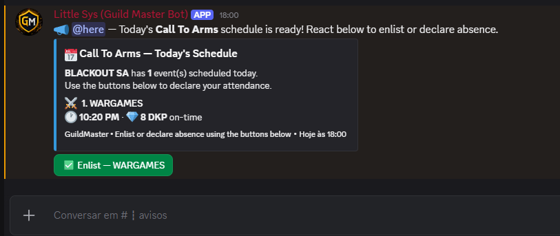 Bot's daily RSVP message on Discord